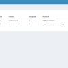 Xây dựng trang quản trị laravel 9 với Laravel-admin bằng demo 1 trang blog cá nhân phần 2 CURD