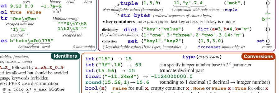 Python 3 cheat sheet